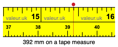 392 mm on a tape measure 392 millimeters on a tape measure