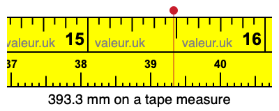393.3 mm on a tape measure 393.3 millimeters on a tape measure