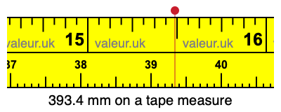 393.4 mm on a tape measure 393.4 millimeters on a tape measure