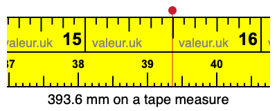 393.6 mm on a tape measure 393.6 millimeters on a tape measure