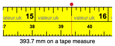 393.7 mm on a tape measure 393.7 millimeters on a tape measure