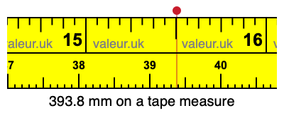393.8 mm on a tape measure 393.8 millimeters on a tape measure