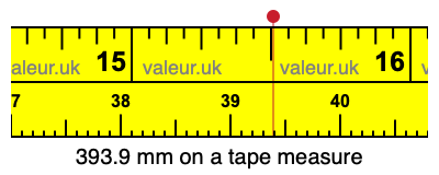 393.9 millimeters on a tape measure