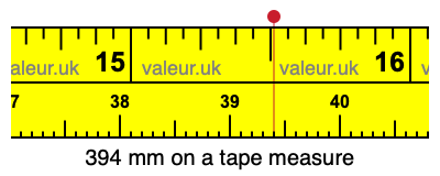 394 millimeters on a tape measure