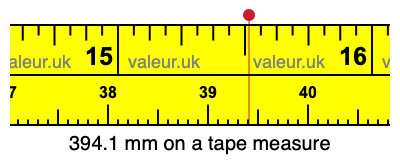 394.1 millimeters on a tape measure