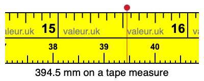 394.5 millimeters on a tape measure