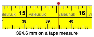 394.6 millimeters on a tape measure