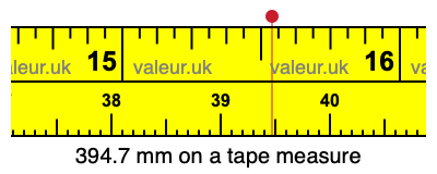 394.7 millimeters on a tape measure