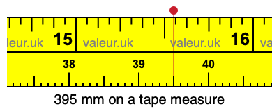 395 mm on a tape measure 395 millimeters on a tape measure