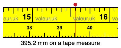 395.2 mm on a tape measure 395.2 millimeters on a tape measure