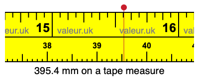 395.4 millimeters on a tape measure