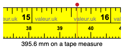 395.6 mm on a tape measure 395.6 millimeters on a tape measure
