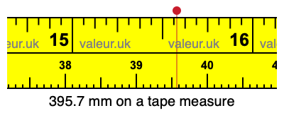 395.7 millimeters on a tape measure