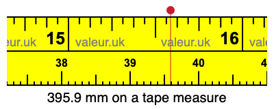 395.9 millimeters on a tape measure