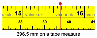 396.5 millimeters on a tape measure
