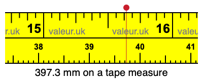 397.3 millimeters on a tape measure