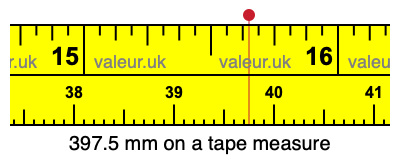397.5 mm on a tape measure 397.5 millimeters on a tape measure