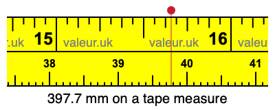 397.7 millimeters on a tape measure