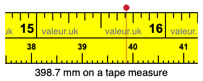398.7 millimeters on a tape measure