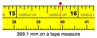 399.1 millimeters on a tape measure