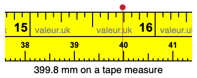 399.8 millimeters on a tape measure