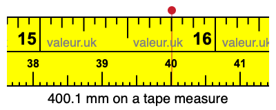 400.1 mm on a tape measure 400.1 millimeters on a tape measure