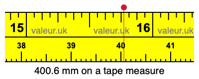 400.6 millimeters on a tape measure
