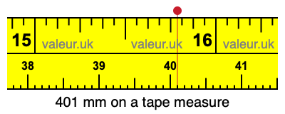 401 millimeters on a tape measure