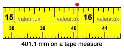 401.1 millimeters on a tape measure