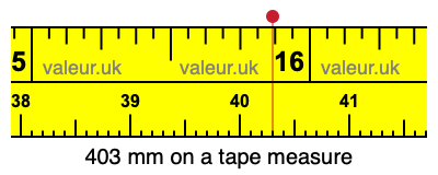 403 millimeters on a tape measure