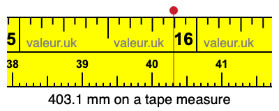 403.1 millimeters on a tape measure