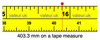 403.3 millimeters on a tape measure