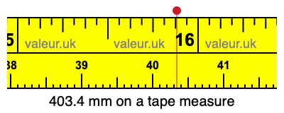 403.4 millimeters on a tape measure