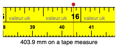 403.9 millimeters on a tape measure