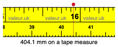 404.1 millimeters on a tape measure