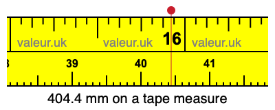 404.4 millimeters on a tape measure