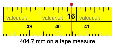 404.7 millimeters on a tape measure