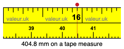 404.8 millimeters on a tape measure