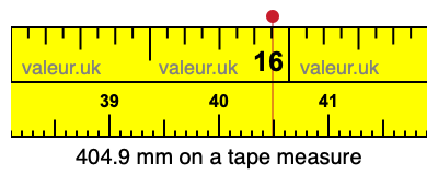 404.9 millimeters on a tape measure