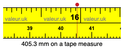 405.3 millimeters on a tape measure