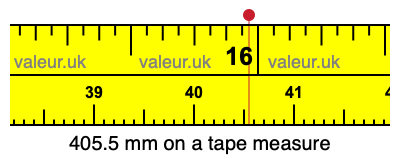 405.5 millimeters on a tape measure