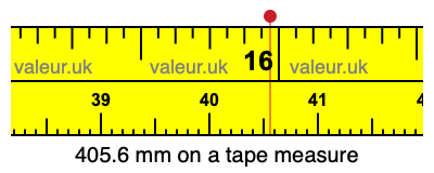 405.6 mm on a tape measure 405.6 millimeters on a tape measure