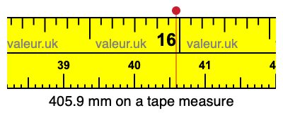 405.9 millimeters on a tape measure