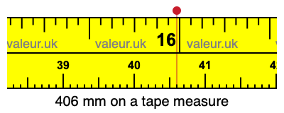 406 millimeters on a tape measure