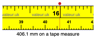 406.1 mm on a tape measure 406.1 millimeters on a tape measure
