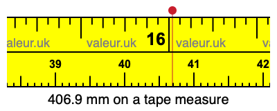 406.9 mm on a tape measure 406.9 millimeters on a tape measure