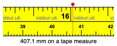 407.1 millimeters on a tape measure