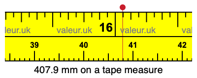 407.9 millimeters on a tape measure