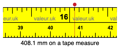 408.1 millimeters on a tape measure