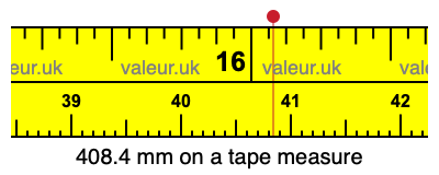 408.4 millimeters on a tape measure